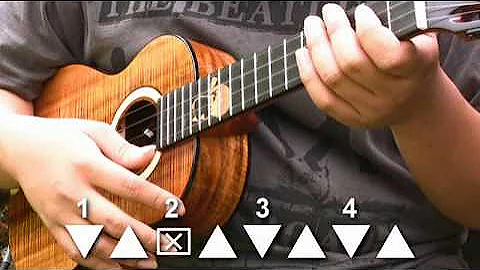 Uke Minutes 95 - How to Figure out Strumming 2