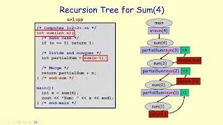 Introduction to Recursion & Divide Conquer Algorithms