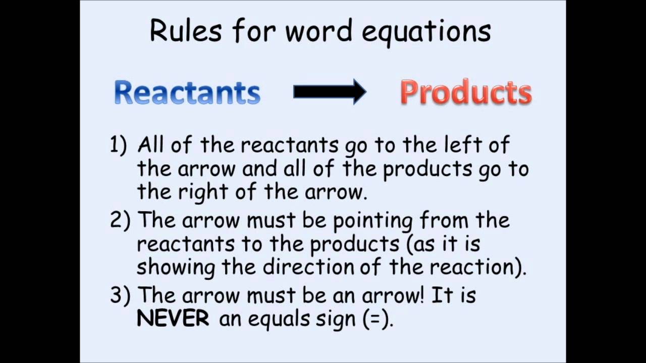 KS25 Chemistry - Writing Word Equations