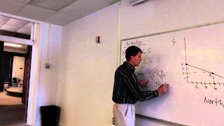 Spatial Econ S14 2
