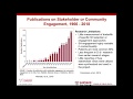 Multi-Level Stakeholder Engagement with Dr. Karen Emmons