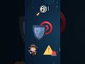 Cybersecurity Tier List: Where does CySA+ belong?