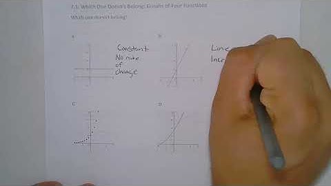 7.1: Which One Doesn