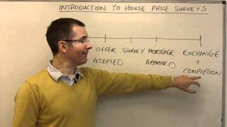 Introduction to house price surveys - MoneyWeek Investment Tutorials by moneycontent 6,712 views 13 years ago 14 minutes, 36 seconds