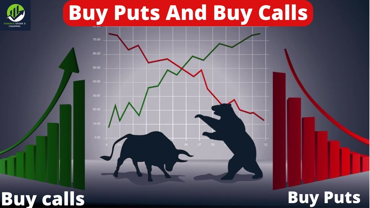Buy Puts And Buy Calls 1| Option trading | Stock Trading - YouTube