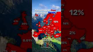 Percentage of poor people in europe Profile