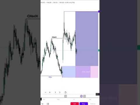 Hidden Liquidity secret