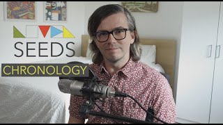 CHRONOLOGY Tutorial - Novel Music