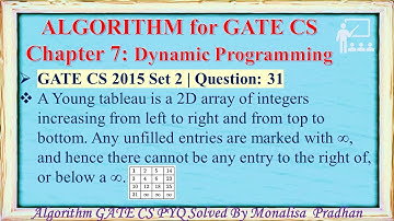 GATE CS 2015 Set 2 | Q 31:A Young tableau is a 2D array of integers increasing from left to right