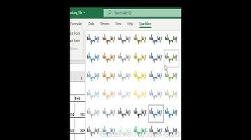 Quick sparkline Inline charts in Excel #shorts