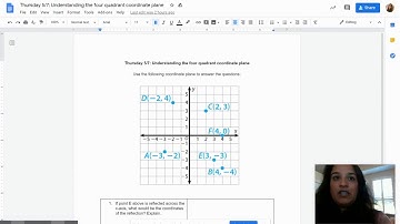 6th Grade: Understand the Coordinate Plane, Thursday, May 7th