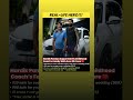 Indian Cricket star Hardik is being praised across social media for his heartfelt bond #viral #yt