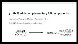 AMS: Generating AutoML Search Spaces from Weak Specifications (Video, ESEC/FSE 2020)