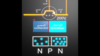 The working principle of the transistor in amplifying the current 11