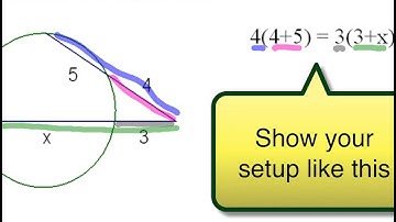 10-6 How to Find Secant and Tangent Lengths in Circles
