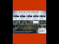 Step by Step Process for Mapping Utility Corridors