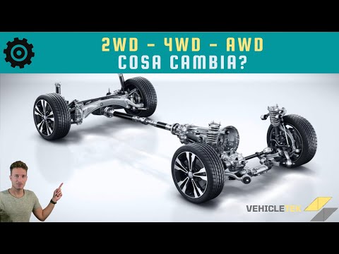 Schemi di TRAZIONE - 2WD, 4WD e AWD: Cosa cambia?