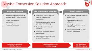 Webinar - Modernizing Data Integration with Talend + Bitwise Net Worth