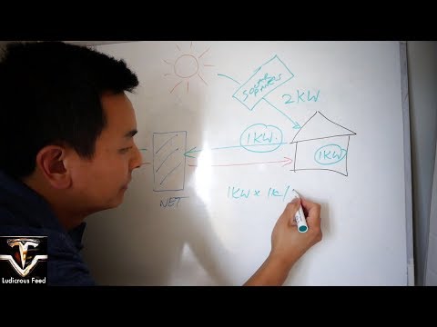 Tesla Powerwall 2 Net Metering and 3-Phase Discussion