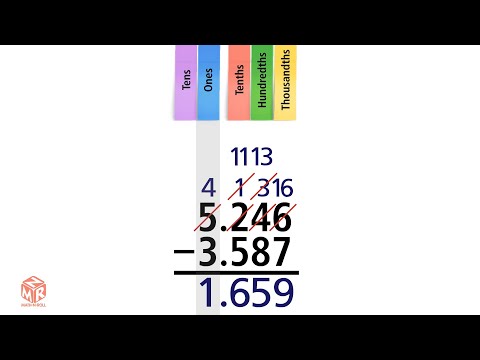 Decimal Subtraction. Grade