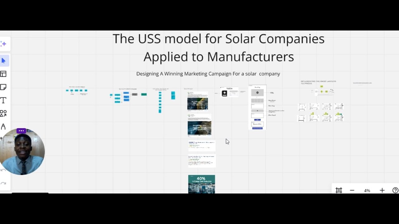 290B Opportunity for Smart Solar energy Companies||Solar energy marketing strategy