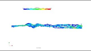 Idealized 2D-River Meandering Simulation