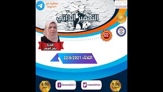 التحفيز الذاتي - المدربة ايناس العبسي