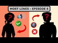 Who had the most lines in disventure camp all stars episode 8 