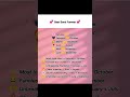 💞Best Bond🫂 Forever 💞#initials #instagram #ytshortsvideo #yttrending #ytshorts