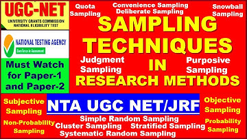 Sampling Techniques in Research  Methodology |Complete Sampling Material for UGC NET Examination|