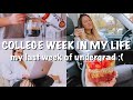 my very last week of undergrad | college week in my life as a pre-PA student!!!