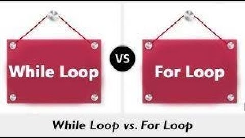 Loops in MATLAB: for and while