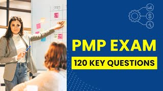 PMP Exam 2026 - 120 Scenario Based Questions and Answers with Explanations
