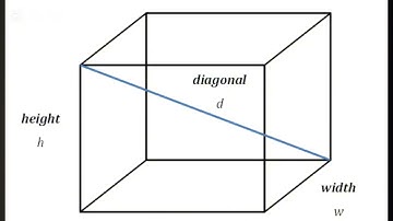 Diagonal