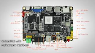 AIO 3288C low cost high high-performance comercial boards released!