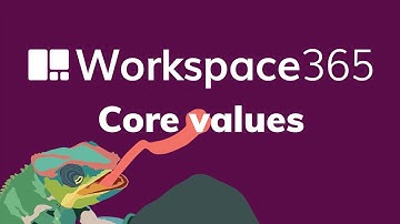 Workspace 365 Core Values
