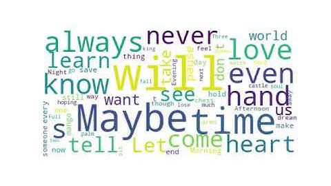 Matplotlib Animation + Python