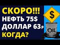 Нефть по 75$! Доллар по 63р! прогноз доллара курс доллара купить доллар девальвация инвестиции 2021