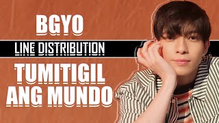 Bgyo  Tumitigil Ang Mundo line Distribution