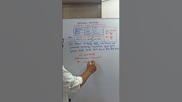 9. TIME AND DISTANCE (కాలము దూరము)