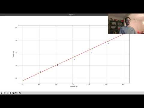 Python Help - Linear and Polynomial Trend Line Fitting using Polyval ...