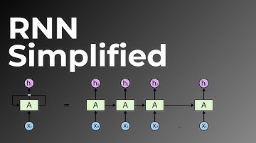 RNN simplified | Recurrent Neural Networks | BY YASHVI PATEL
