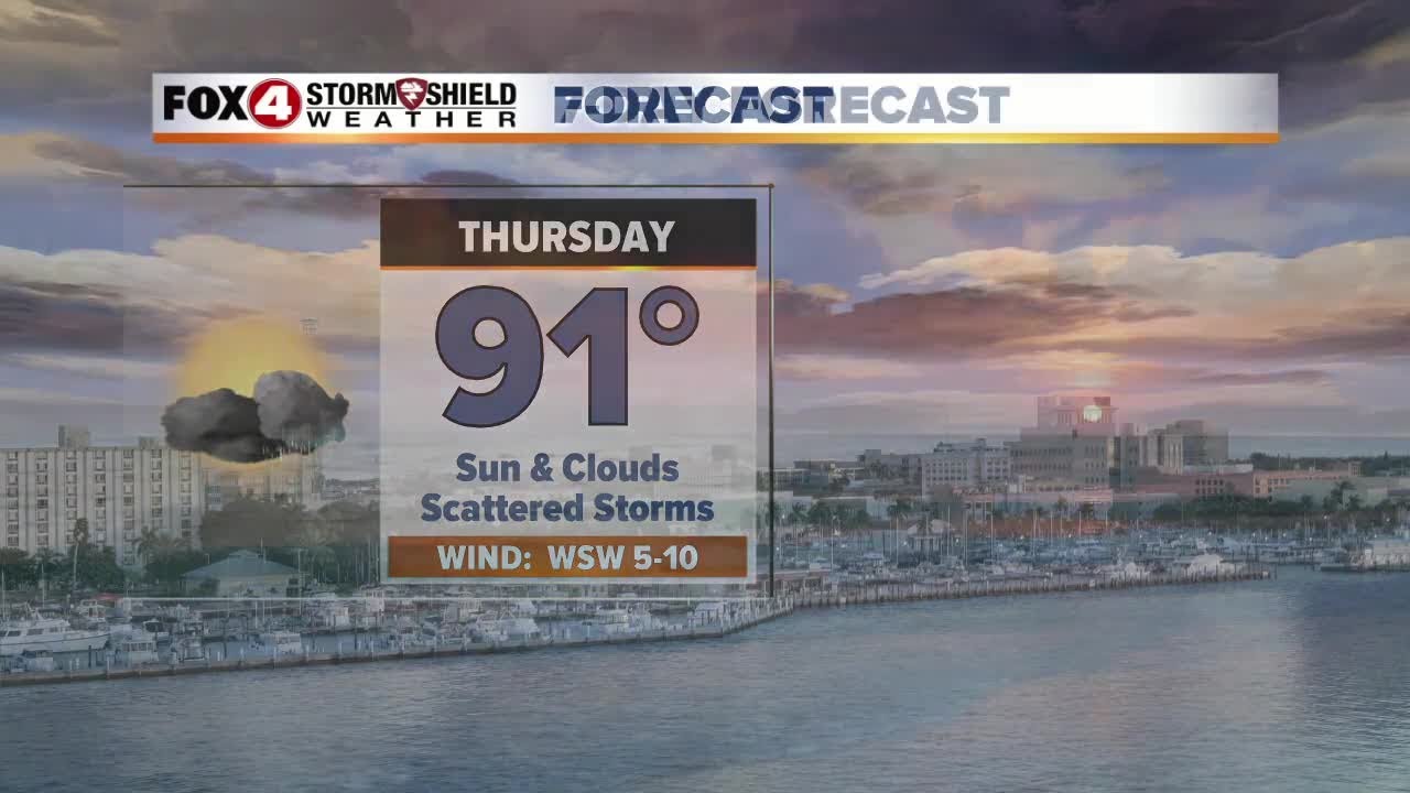 Partly Cloudy Skies and Warm Temperatures 9-13 - YouTube