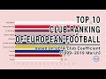 TOP 10 Football Club Ranking (1999~2019); by UEFA coefficients.