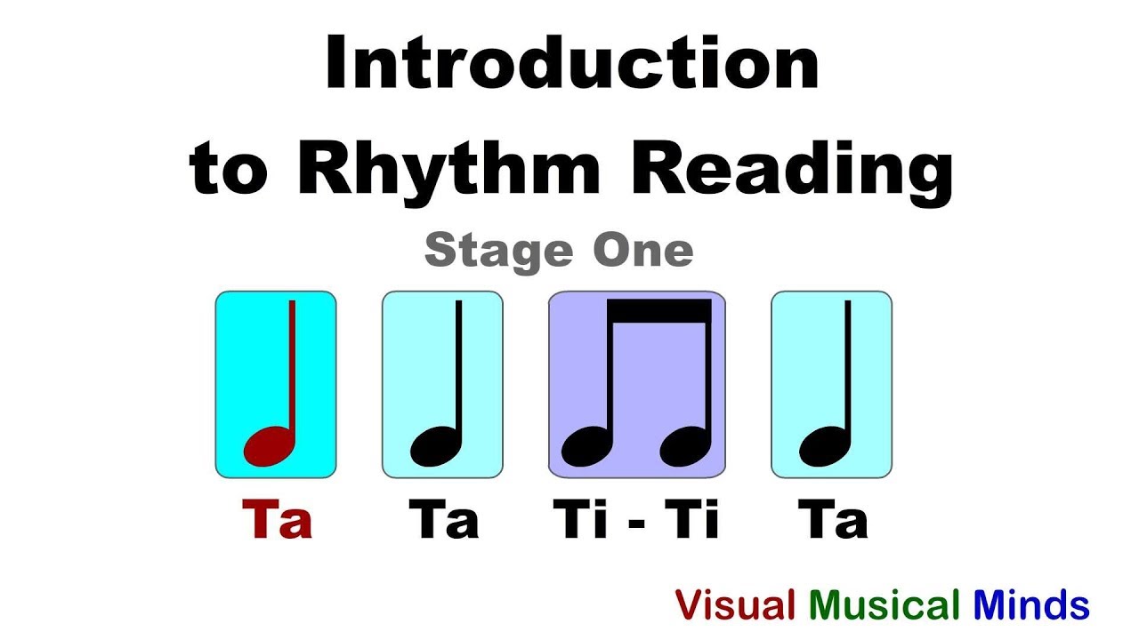 Rhythm Practice with Quarter Notes and Eighth Notes - 80 bpm