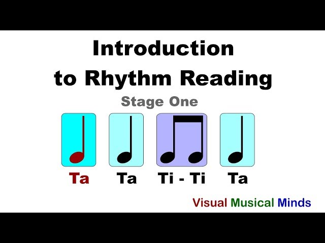 Introduction to Rhythm Reading: Stage One class=