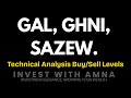 GAL, GHNI, SAZEW - Technical Analysis Buy/Sell Levels #KSE100 #PSX