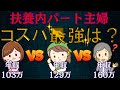 【超重要比較】扶養内で働くパート主婦の手取りは？〇〇手当の影響で？！社会保険料と税金は？もらえる年金は？雇用保険に加入すると？！パート主婦必見です！