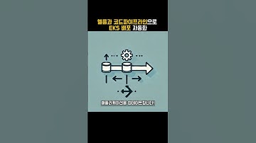 헬름과 코드파이프라인으로 EKS 배포 자동화 #AWS #EKS #Helm #CodePipeline #클라우드 #자동배포 #k8s #kubernetes #쿠버네티스