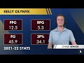Golden State Warriors Trade Rumors Ft. TJ McConnell, Kelly Olynyk | Reason To Worry After Bad Week?